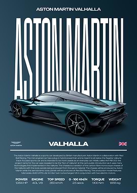 Aston Martin Valhalla Car Poster