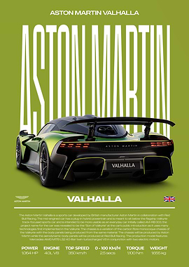 Aston Martin Valhalla Car Poster