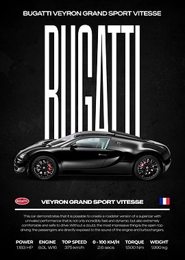 Bugatti Veyron Grand Sport Vitesse Poster