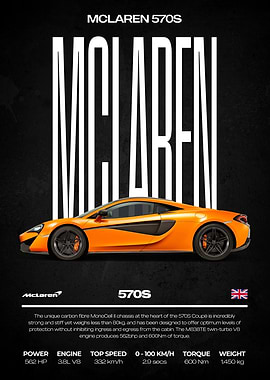 McLaren 570S Car Poster