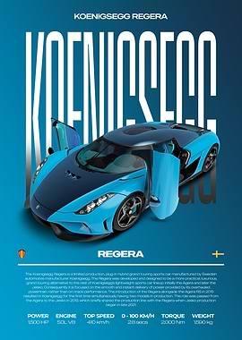 Koenigsegg Regera Sports Car Poster