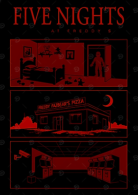 Five Nights at Freddy's Poster