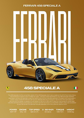 Ferrari 458 Speciale A Car Poster