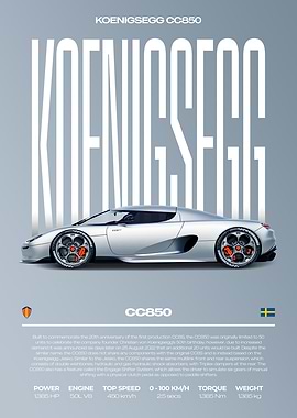 Koenigsegg CC850 Supercar Car Poster