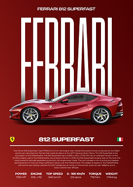 Ferrari 812 Superfast Car Poster