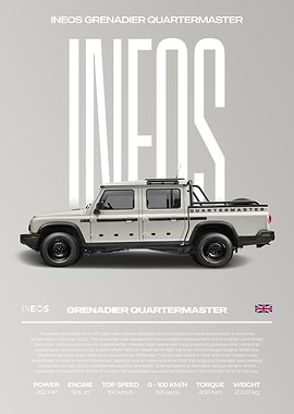 INEOS Grenadier Quartermaster Car Poster