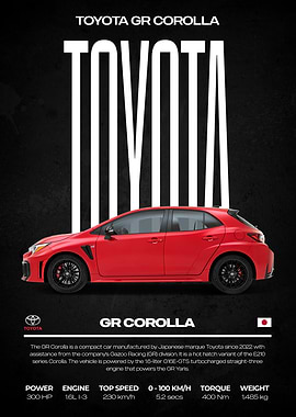 Toyota GR Corolla Poster