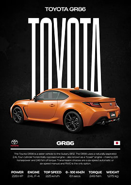 Toyota GR86 Sports Car Poster