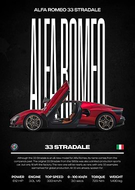 Alfa Romeo 33 Stradale Poster