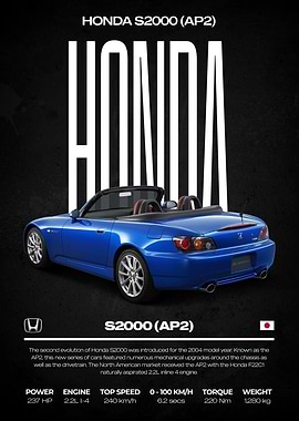 Honda S2000 AP2 Car Poster