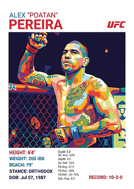 Alex Pereira UFC Pop Art