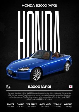 Honda S2000 AP2 Car Poster