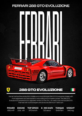 Ferrari 288 GTO Evoluzione Poster