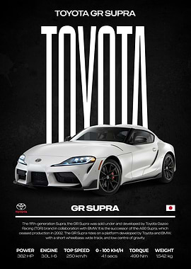 Toyota GR Supra Poster
