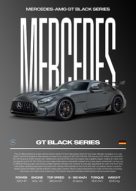 Mercedes-AMG GT Black Series Poster