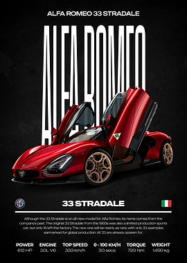 Alfa Romeo 33 Stradale Poster