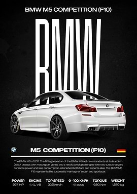 BMW M5 Competition F10 Poster