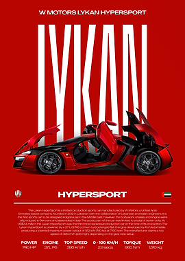 Lykan Hypersport Car Poster