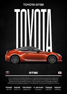 Toyota GT86 Sports Car Poster