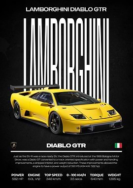 Lamborghini Diablo GTR Poster