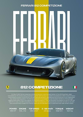 Ferrari 812 Competizione Car Poster
