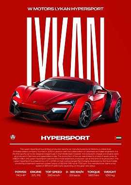 W Motors Lykan Hypersport Car Poster
