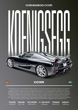 Koenigsegg CCXR Supercar Car Poster