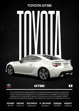 Toyota GT86 Sports Car