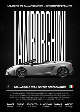 Lamborghini Gallardo Spyder Performante Poster