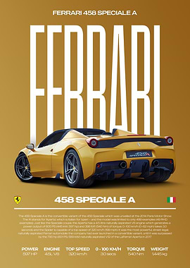 Ferrari 458 Speciale A Car Poster