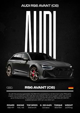 Audi RS6 Avant C8 Poster