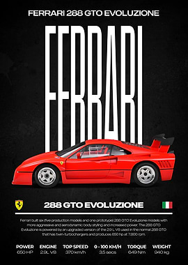 Ferrari 288 GTO Evoluzione Poster
