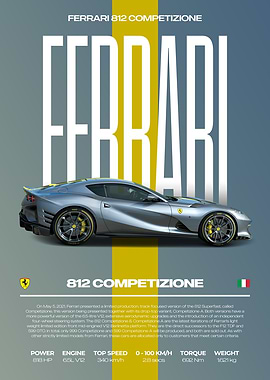 Ferrari 812 Competizione Car Poster