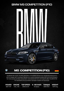 BMW M5 Competition F10 Poster