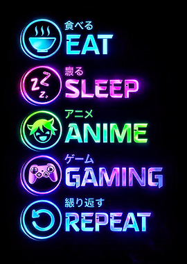 Anime Lifestyle Repeat