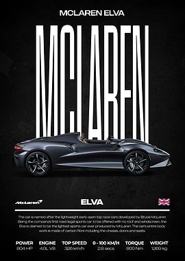 McLaren Elva Car Poster