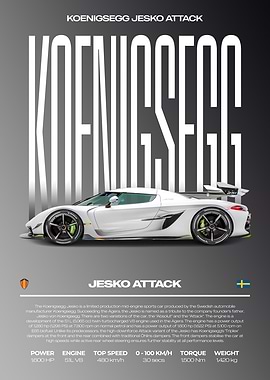 Koenigsegg Jesko Attack Car Poster