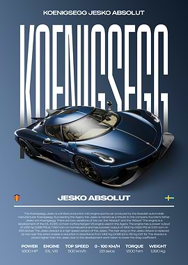 Koenigsegg Jesko Absolut Car Poster