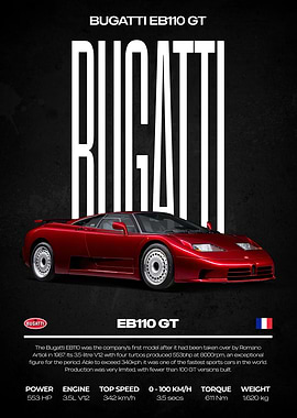 Bugatti EB110 GT Poster