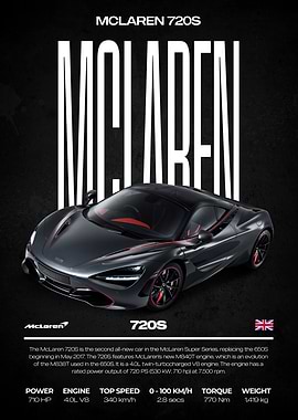 McLaren 720S Supercar Poster