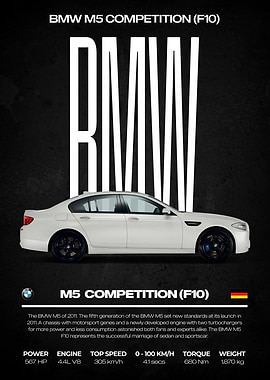BMW M5 Competition F10 Poster