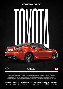 Toyota GT86 Sports Car Poster