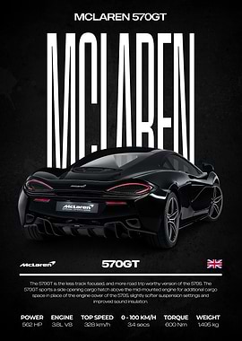 McLaren 570GT Car Poster