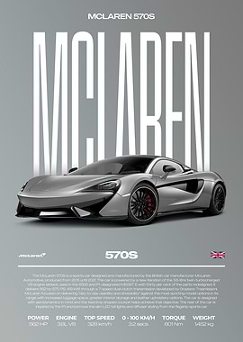 McLaren 570S Car Poster