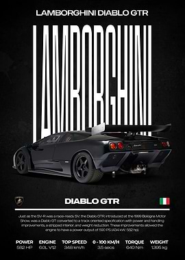 Lamborghini Diablo GTR Poster
