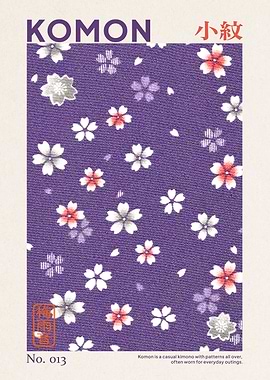 Traditional Japanese Kimono Sakura Pattern Skan