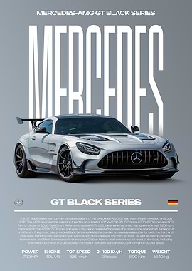 Mercedes-AMG GT Black Series Car Poster