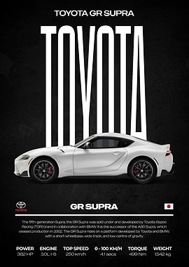 Toyota GR Supra Poster