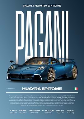 Pagani Huayra Epitome Car Poster