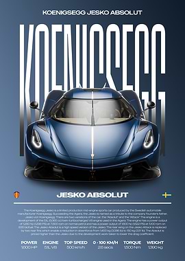 Koenigsegg Jesko Absolut Car Poster